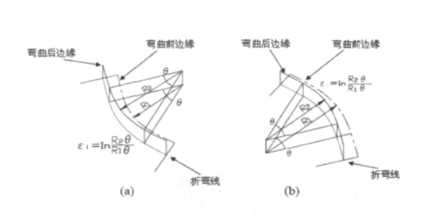 压瓦机成型过程介绍